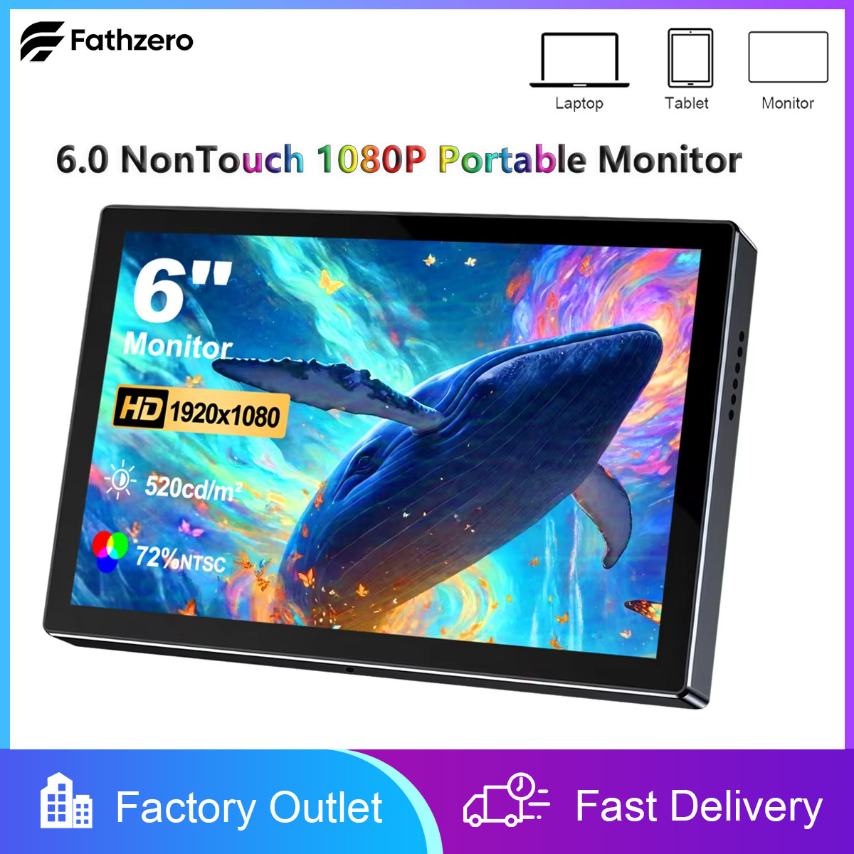 Gaming Console Portable Pc - Moniteur portable 6 pouces HD 1080P