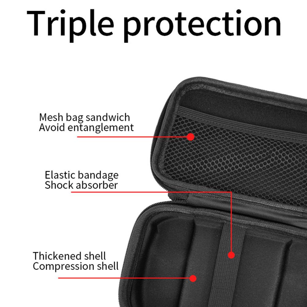 Sac de rangement pour Console  - Gaming Console Cube avis et prix